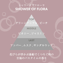 Load image into Gallery viewer, SAVON ROOM REED DIFFUSER SHOWER OF FLORA
