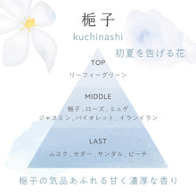 Load image into Gallery viewer, TOKI NO HANA KUCHINASHI
