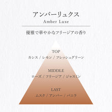 画像をギャラリービューアに読み込む, バーグ アンバーリュクス
