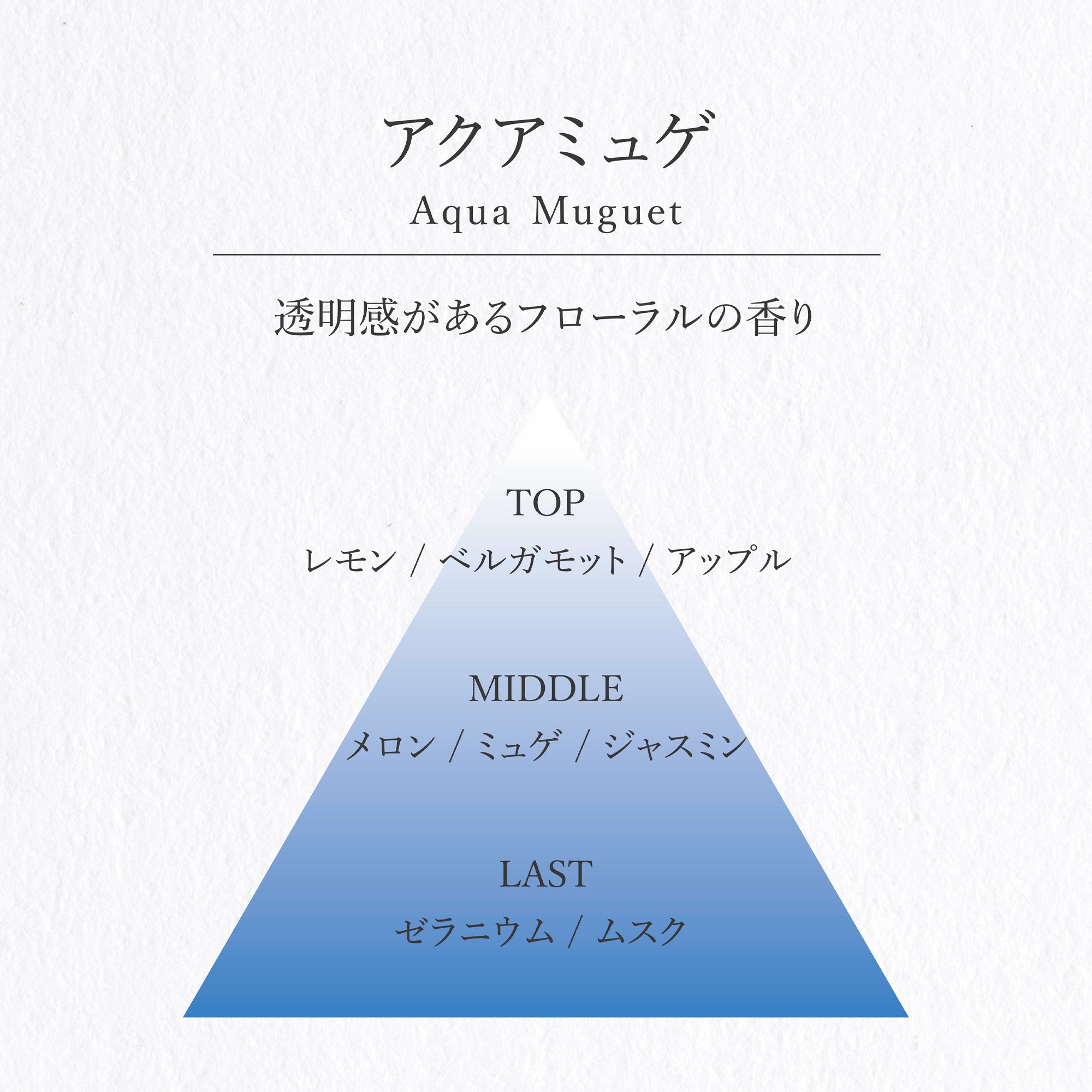 アクアミュゲ フレグランスディフューザー　新品未使用8個セット アクアミュゲ フレグランスディフューザー 新品未使用8個セット