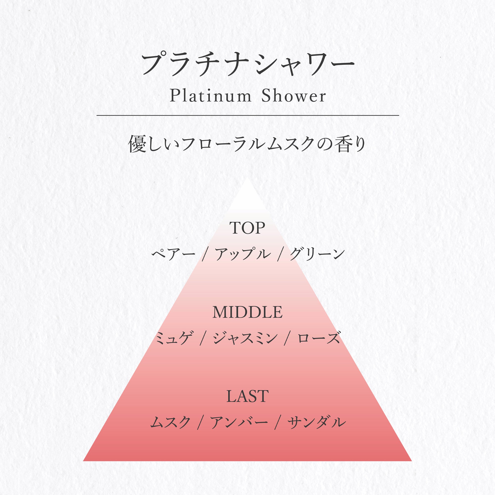 【お値下げ】LUX PLUSH シャワーフレグランスムース 2本セット 3WAYワイドマッサージシャワーヘッド
